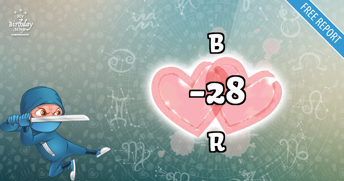 B and R Love Match Score