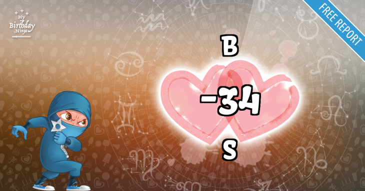 Love Match Score