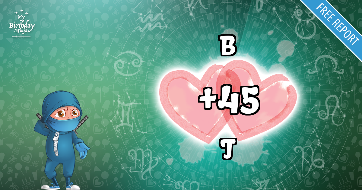B and T Love Match Score