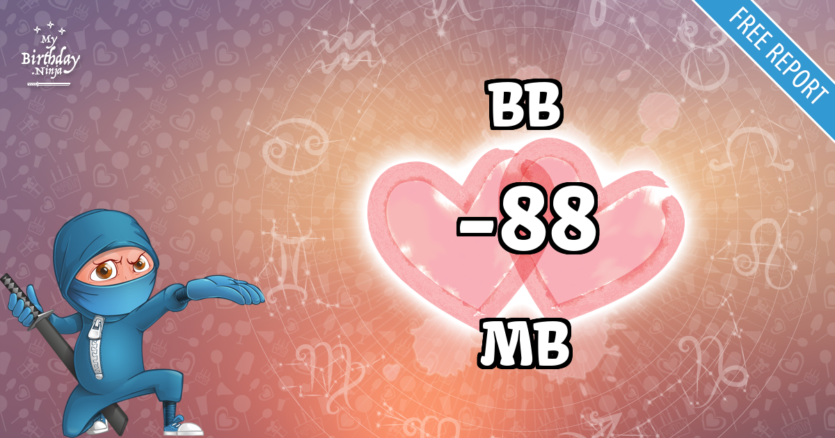 BB and MB Love Match Score