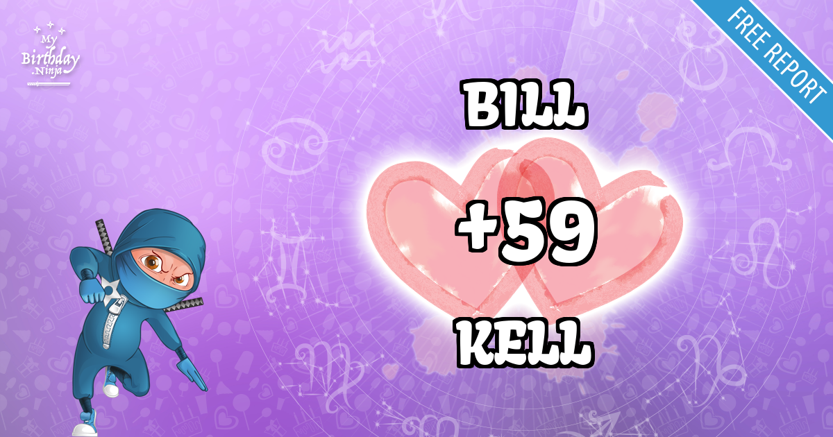 BILL and KELL Love Match Score