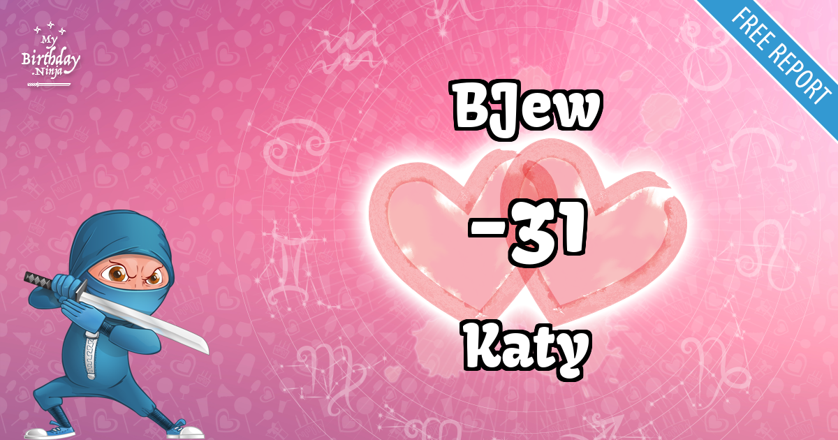 BJew and Katy Love Match Score