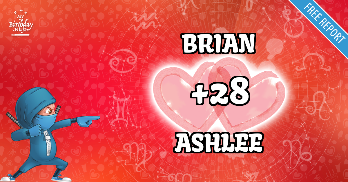 BRIAN and ASHLEE Love Match Score