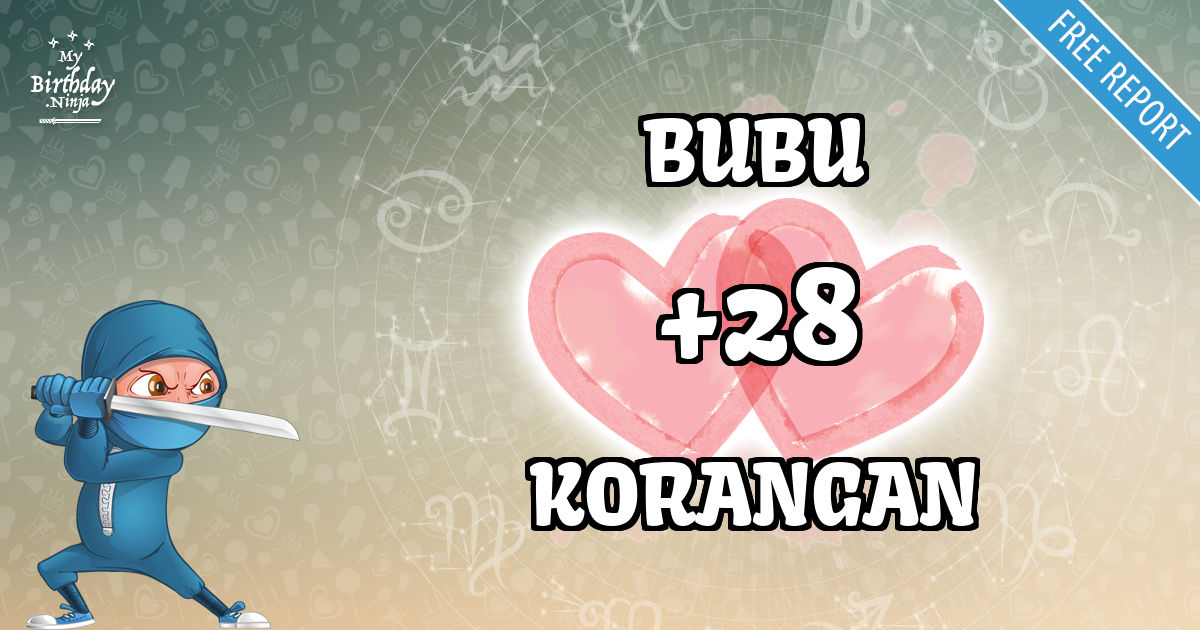 BUBU and KORANGAN Love Match Score