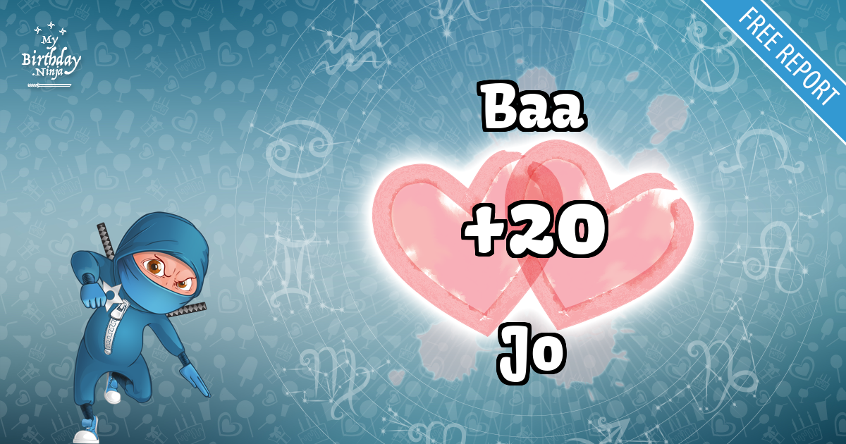 Baa and Jo Love Match Score