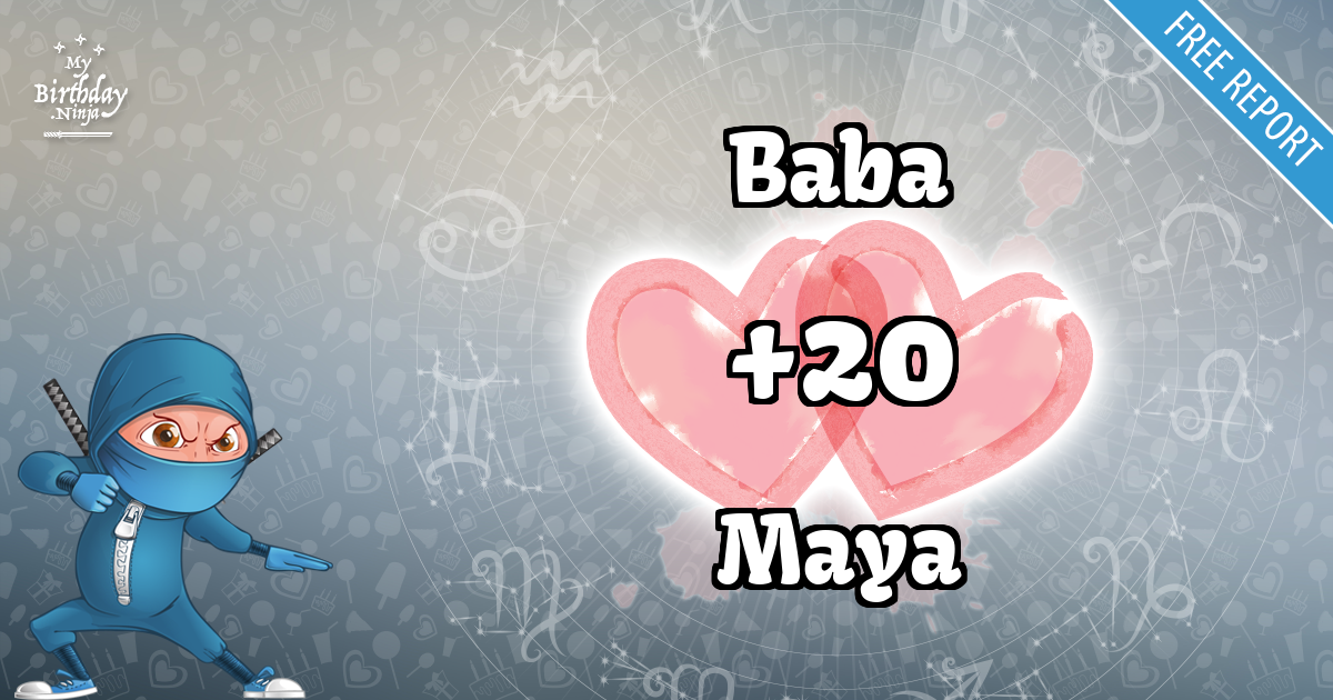 Baba and Maya Love Match Score