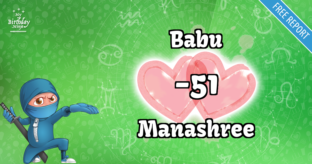 Babu and Manashree Love Match Score