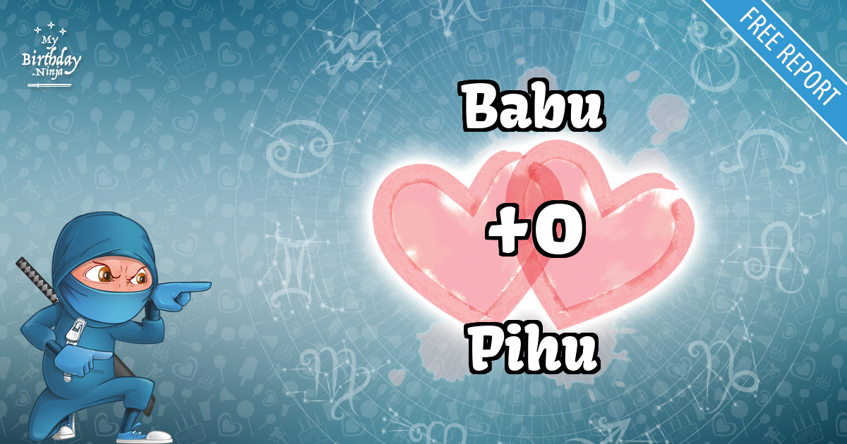 Babu and Pihu Love Match Score