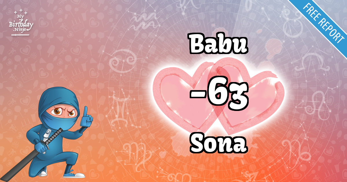Babu and Sona Love Match Score
