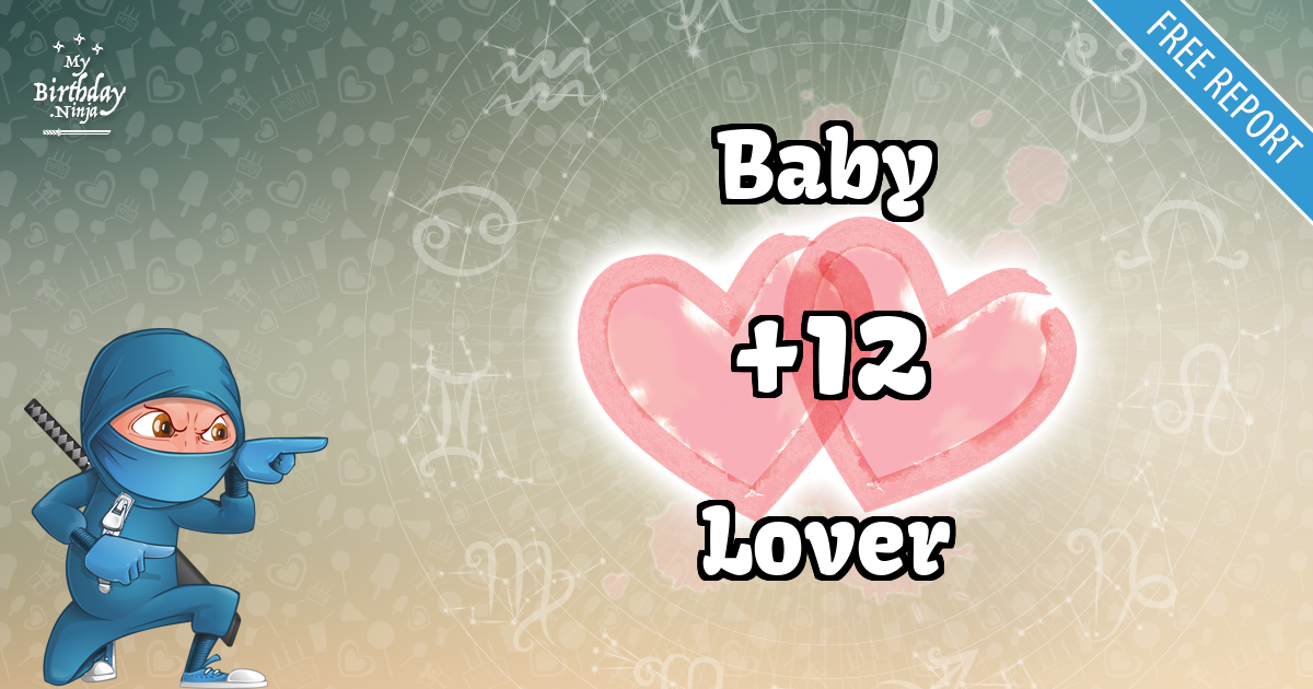 Baby and Lover Love Match Score