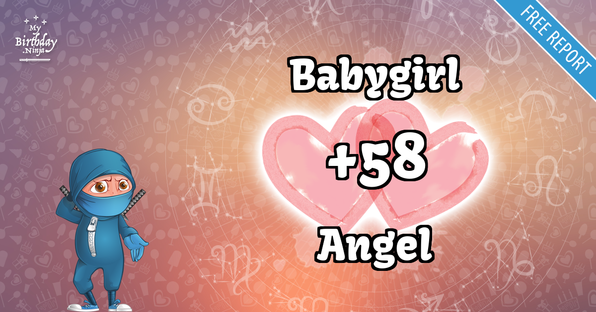 Babygirl and Angel Love Match Score