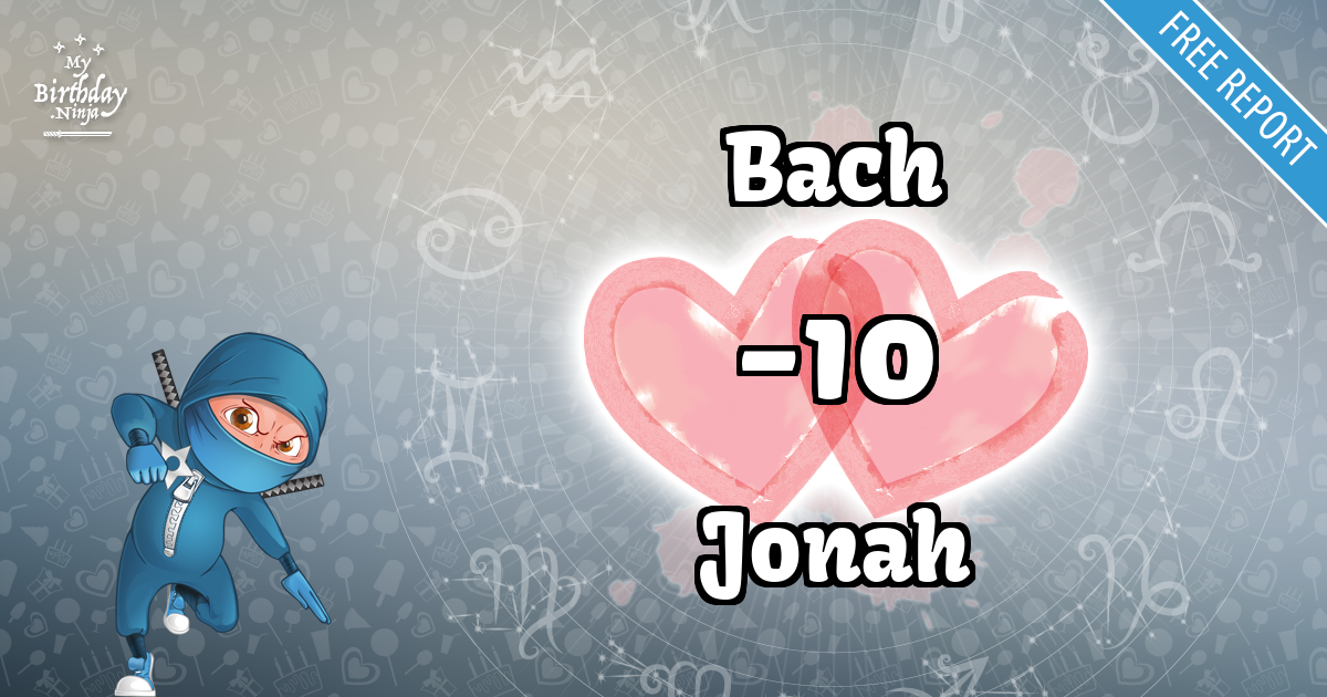 Bach and Jonah Love Match Score