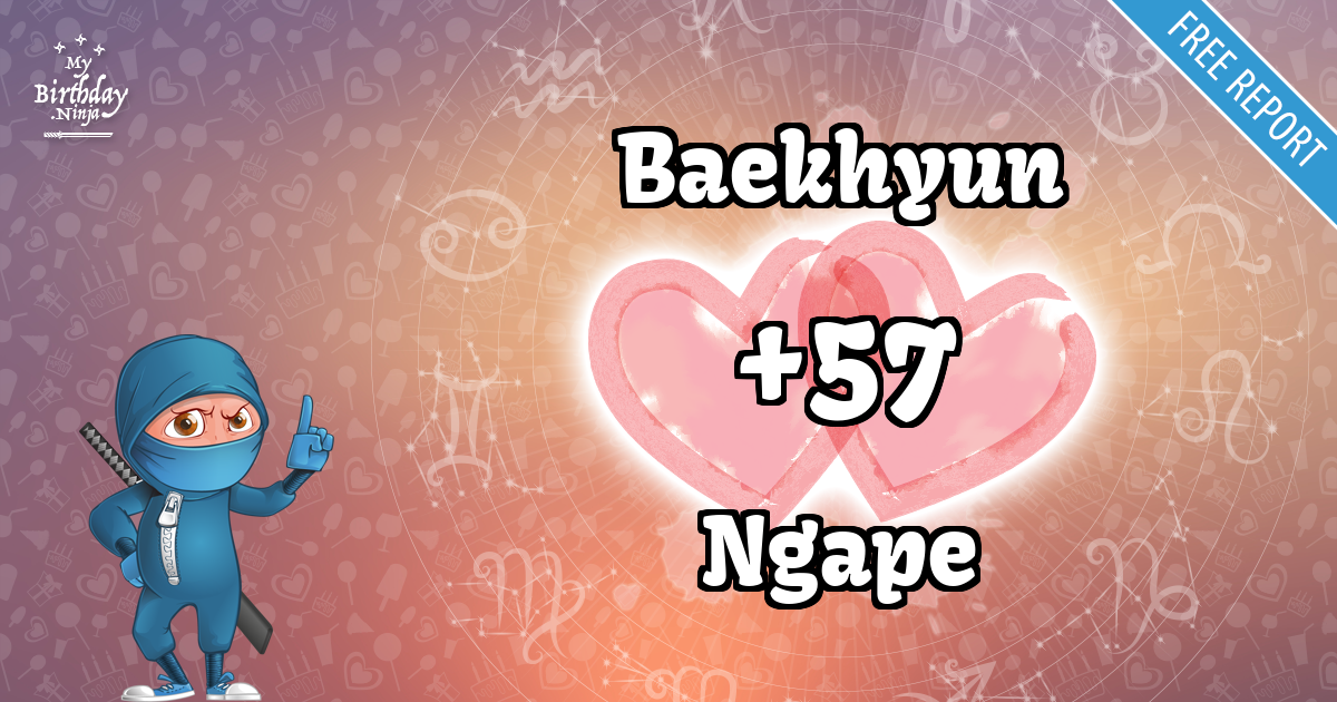 Baekhyun and Ngape Love Match Score