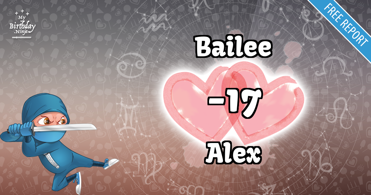 Bailee and Alex Love Match Score