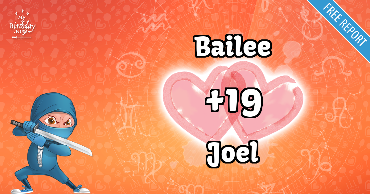 Bailee and Joel Love Match Score