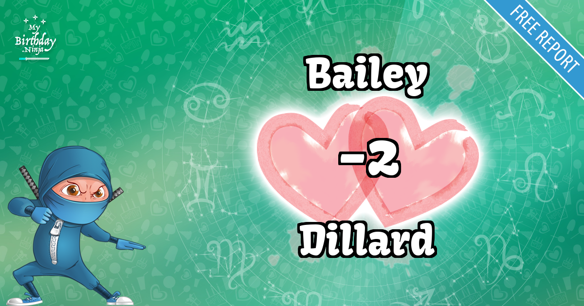 Bailey and Dillard Love Match Score