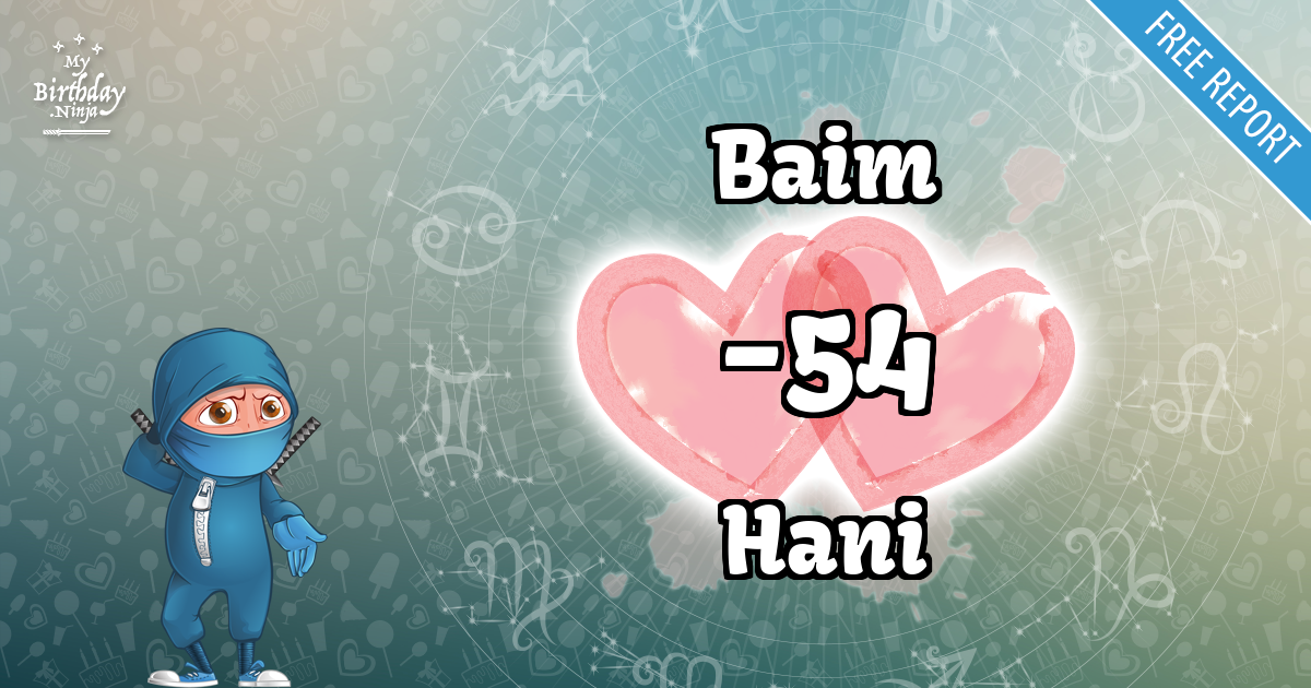 Baim and Hani Love Match Score