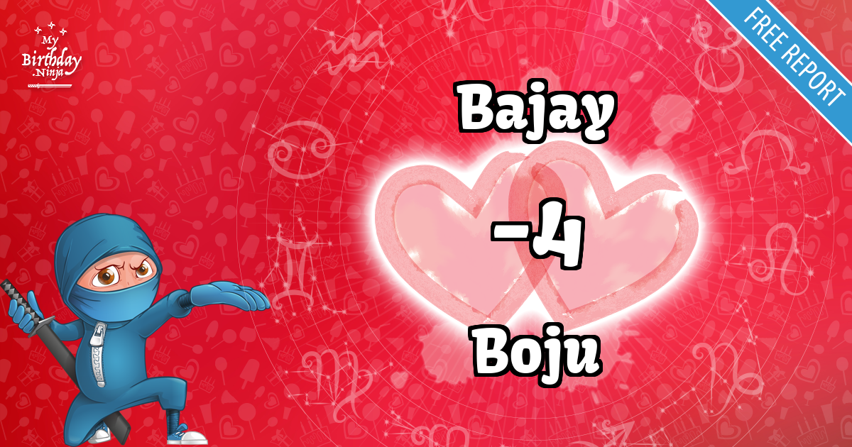 Bajay and Boju Love Match Score