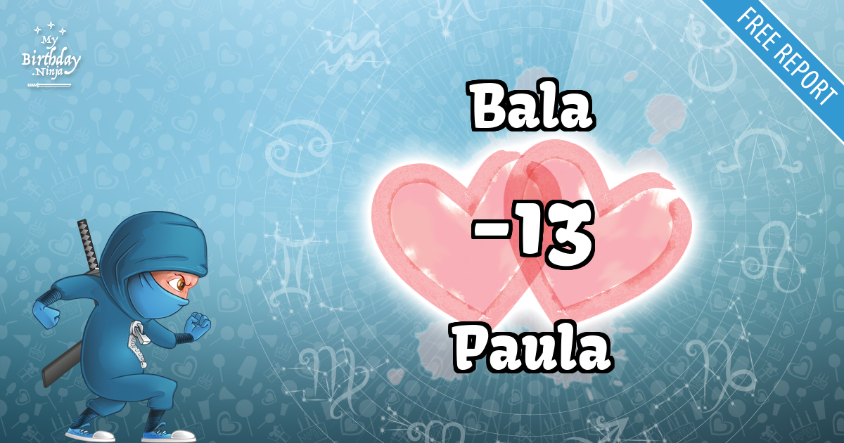 Bala and Paula Love Match Score