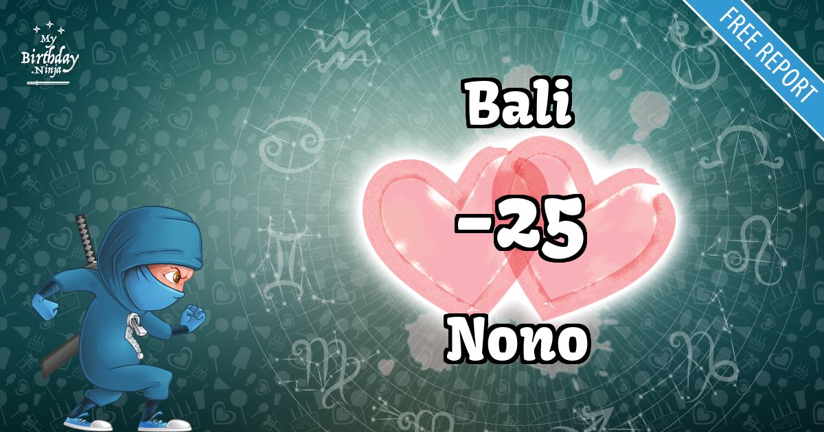 Bali and Nono Love Match Score