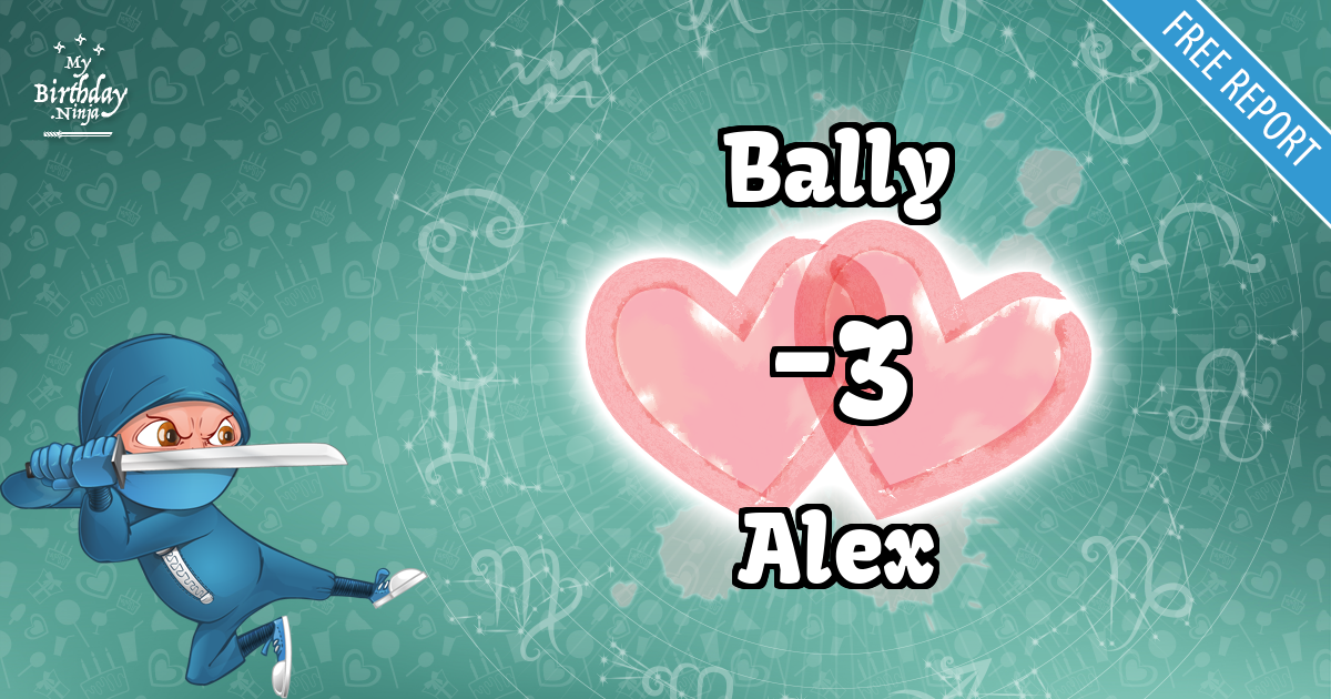 Bally and Alex Love Match Score
