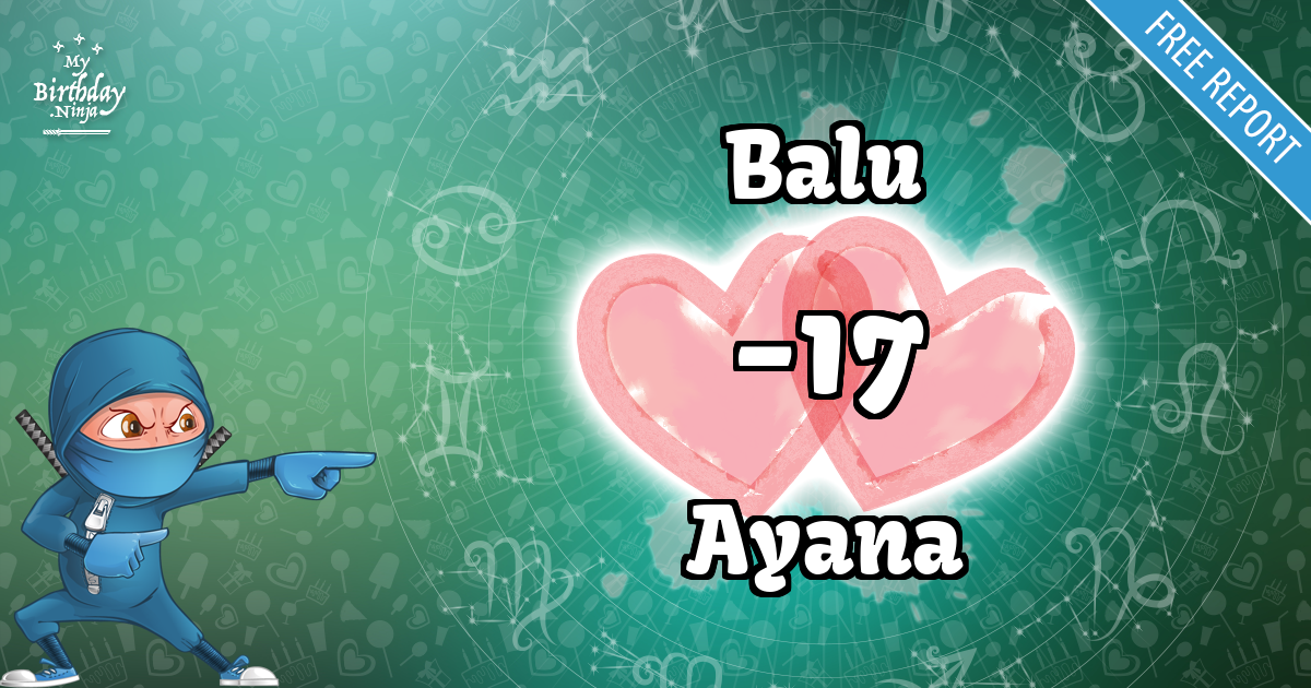 Balu and Ayana Love Match Score