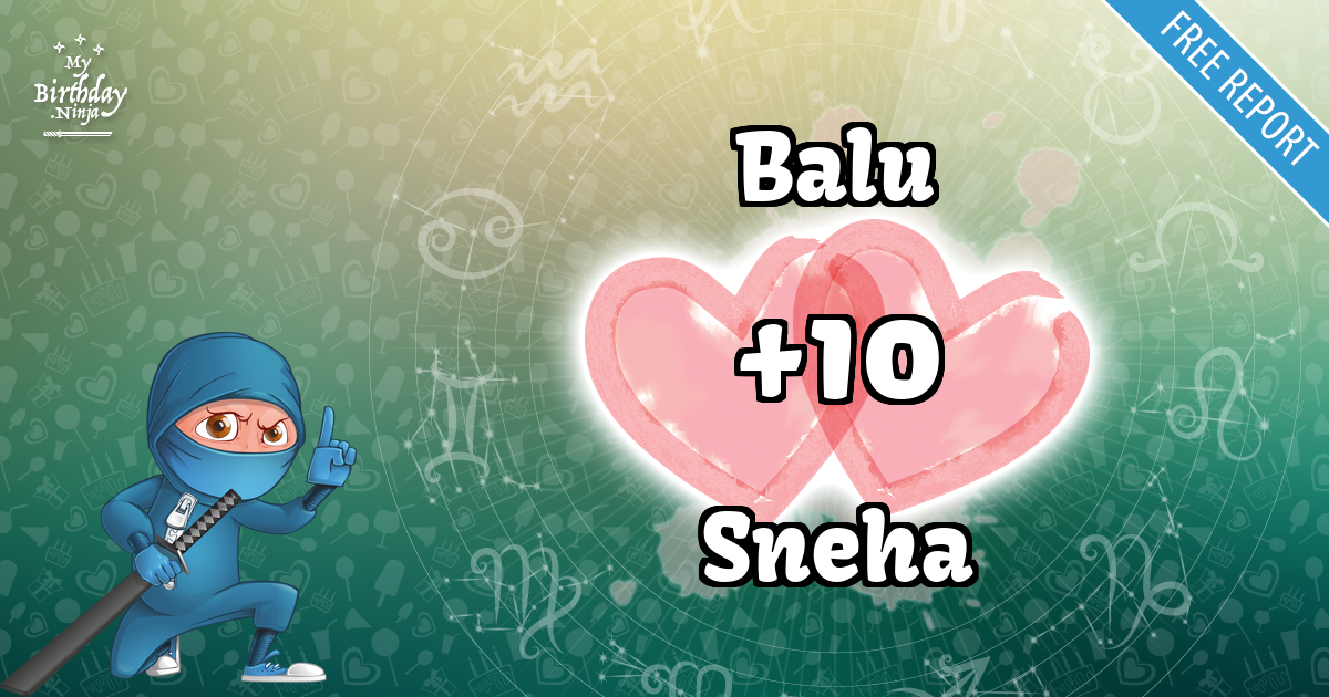 Balu and Sneha Love Match Score