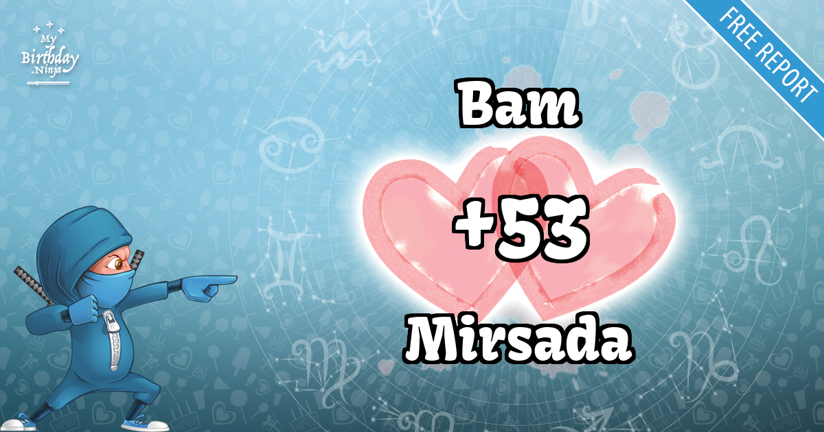 Bam and Mirsada Love Match Score