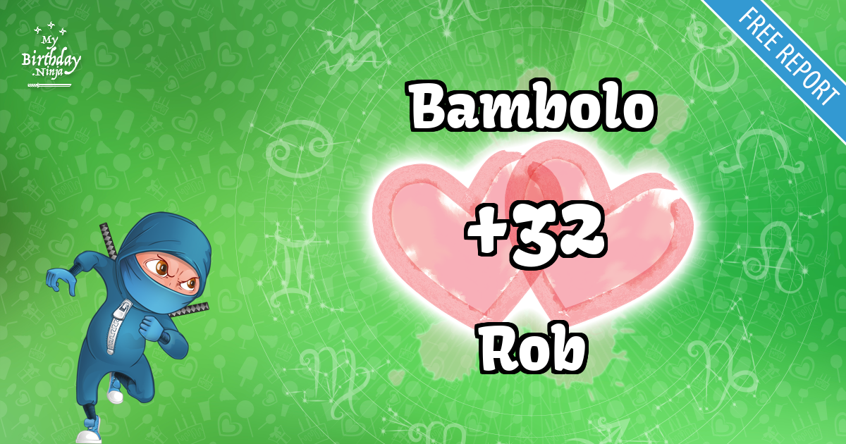 Bambolo and Rob Love Match Score