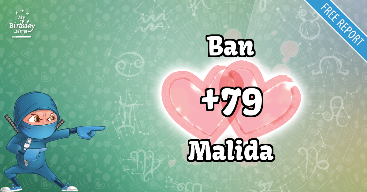 Ban and Malida Love Match Score