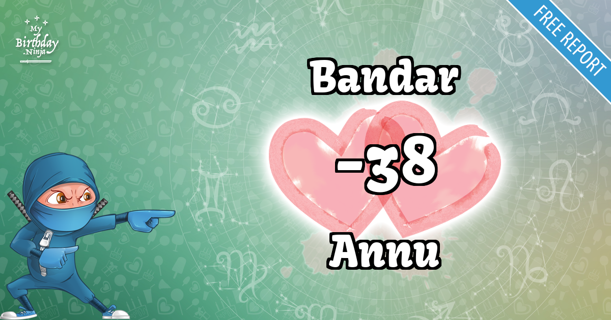 Bandar and Annu Love Match Score