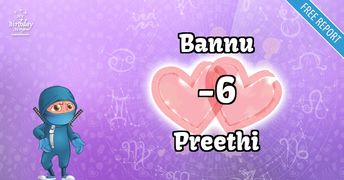 Bannu and Preethi Love Match Score