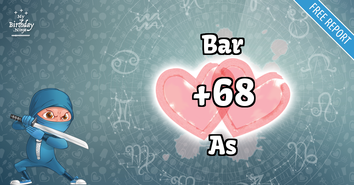 Bar and As Love Match Score