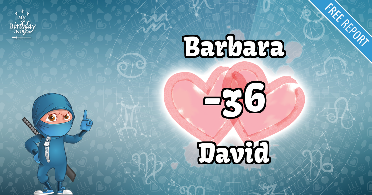 Barbara and David Love Match Score
