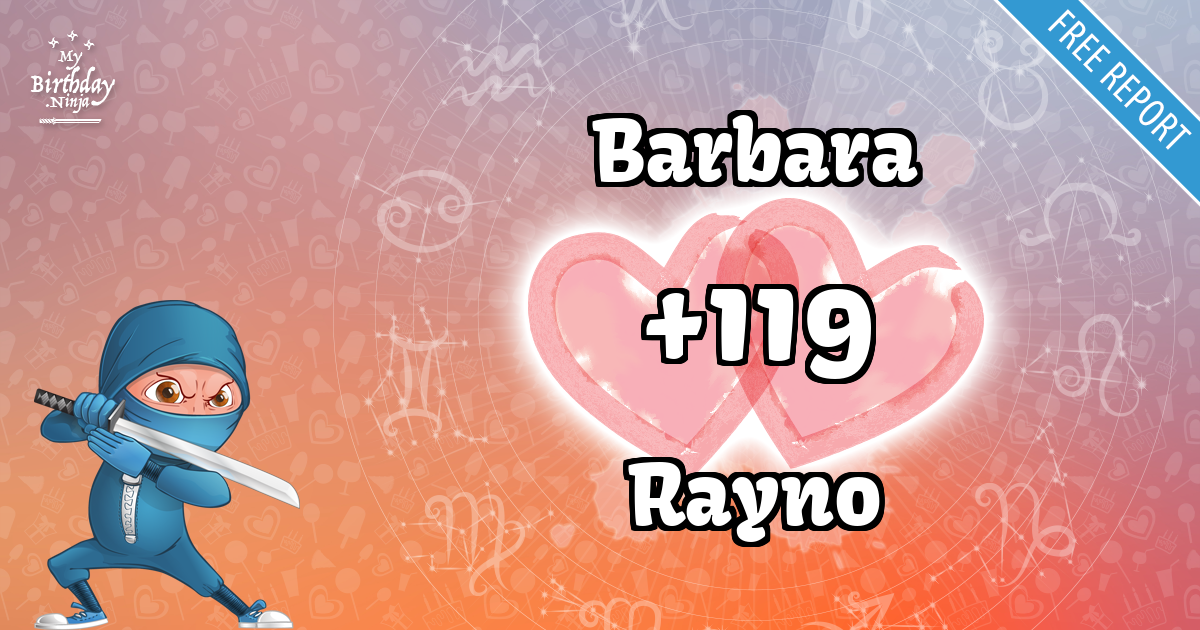 Barbara and Rayno Love Match Score