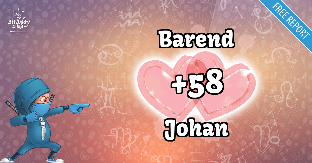 Barend and Johan Love Match Score