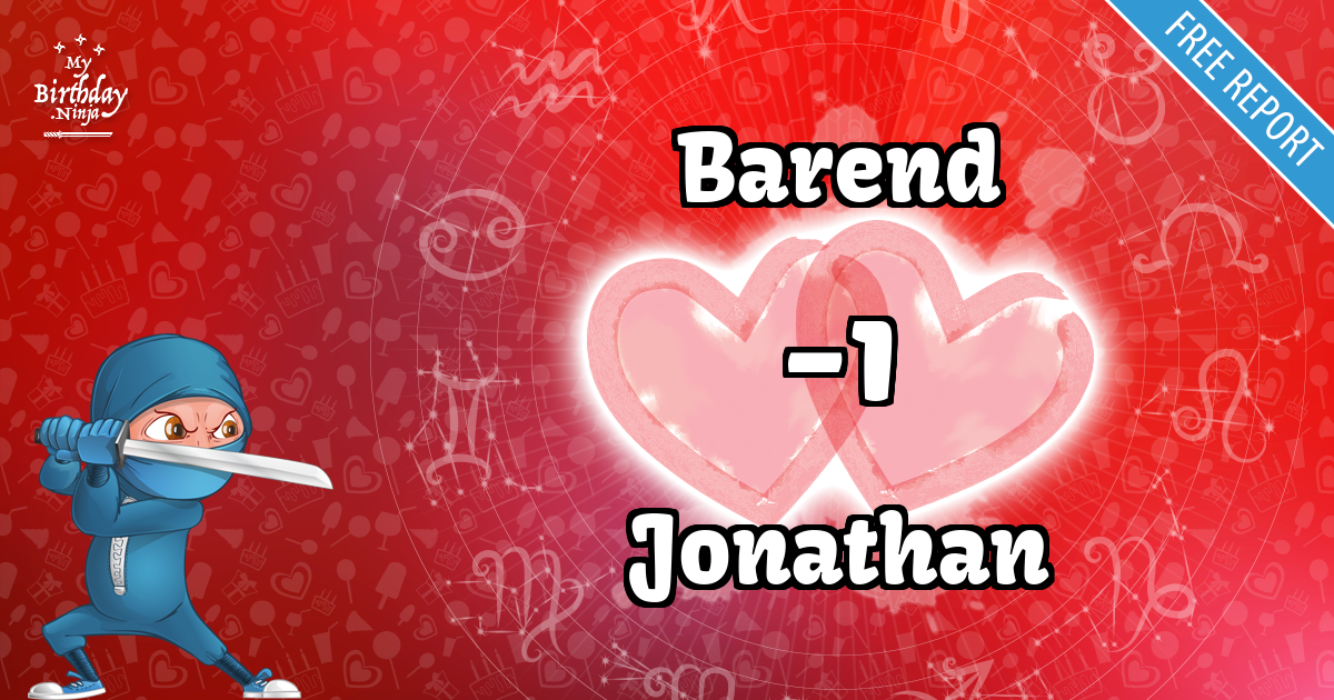 Barend and Jonathan Love Match Score