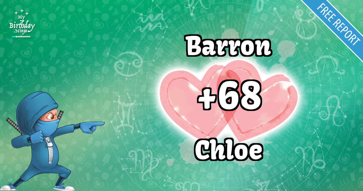 Barron and Chloe Love Match Score