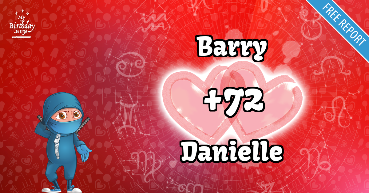 Barry and Danielle Love Match Score
