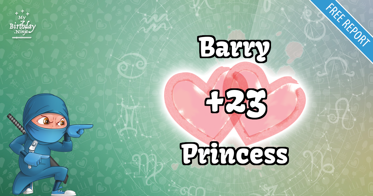 Barry and Princess Love Match Score
