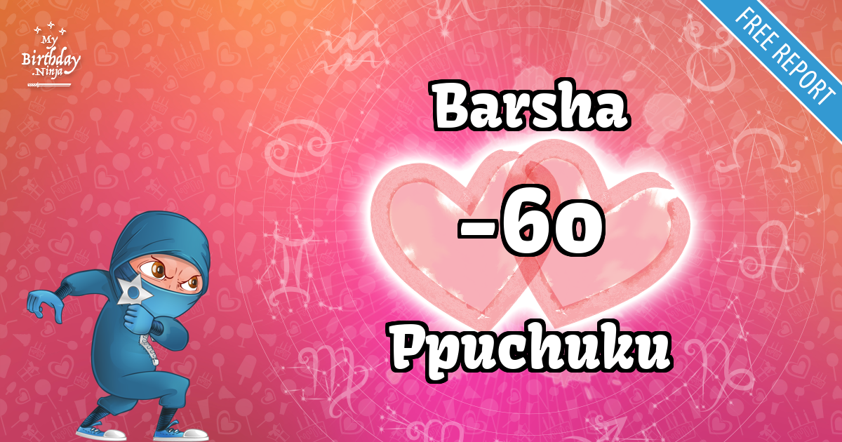 Barsha and Ppuchuku Love Match Score