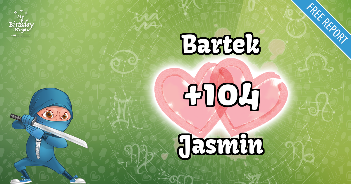 Bartek and Jasmin Love Match Score
