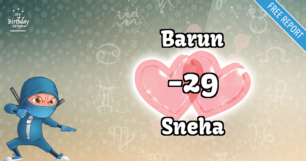 Barun and Sneha Love Match Score
