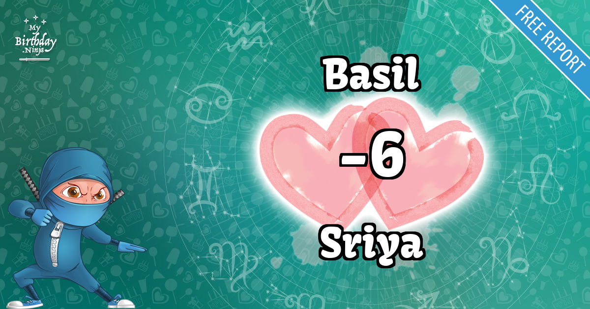 Basil and Sriya Love Match Score