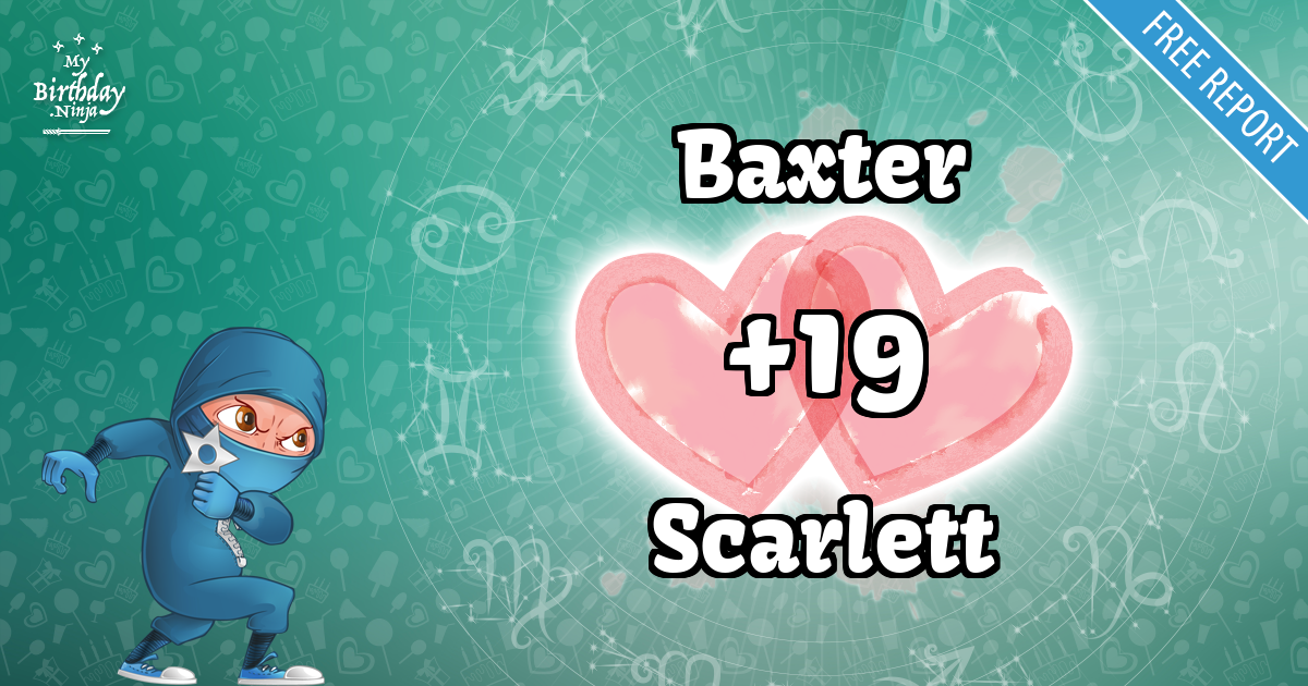 Baxter and Scarlett Love Match Score