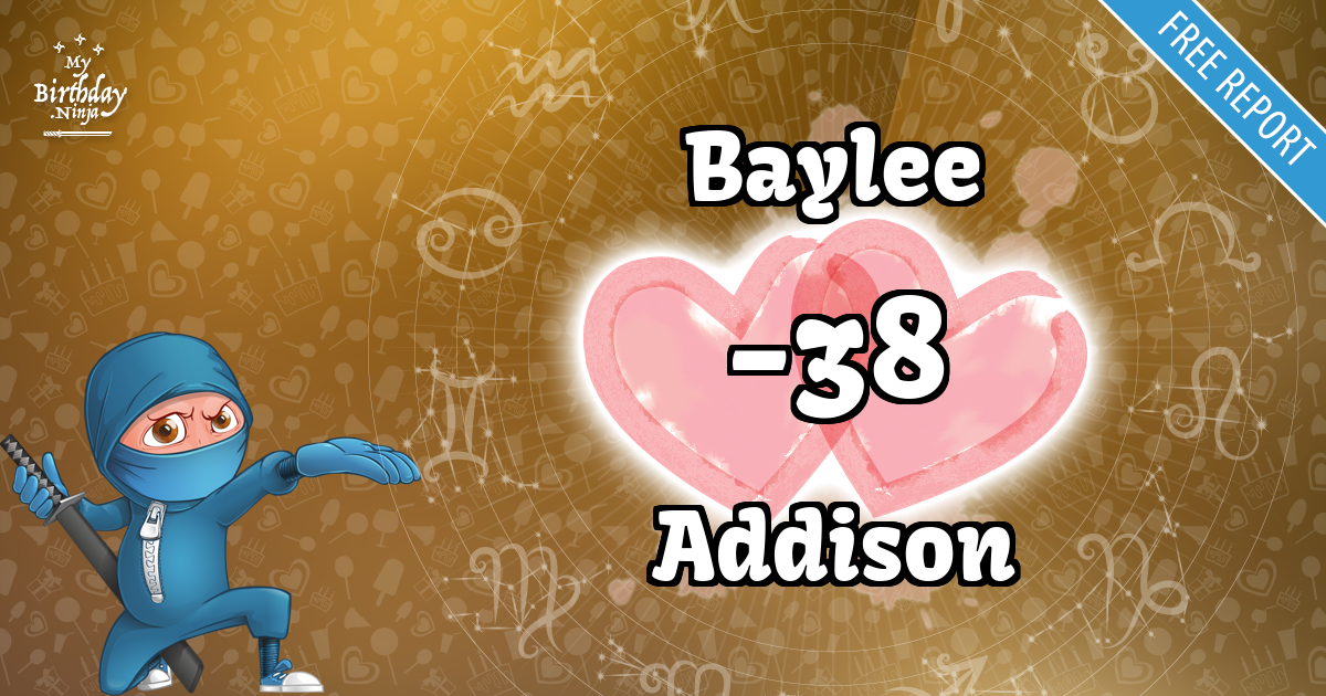 Baylee and Addison Love Match Score