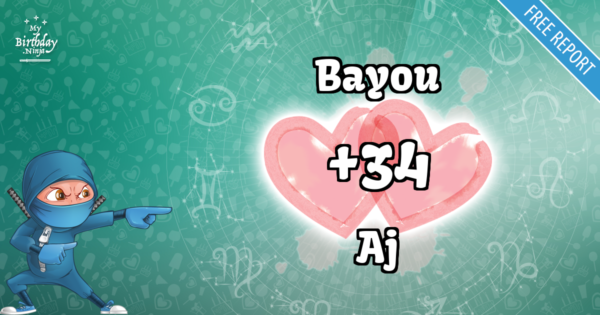 Bayou and Aj Love Match Score