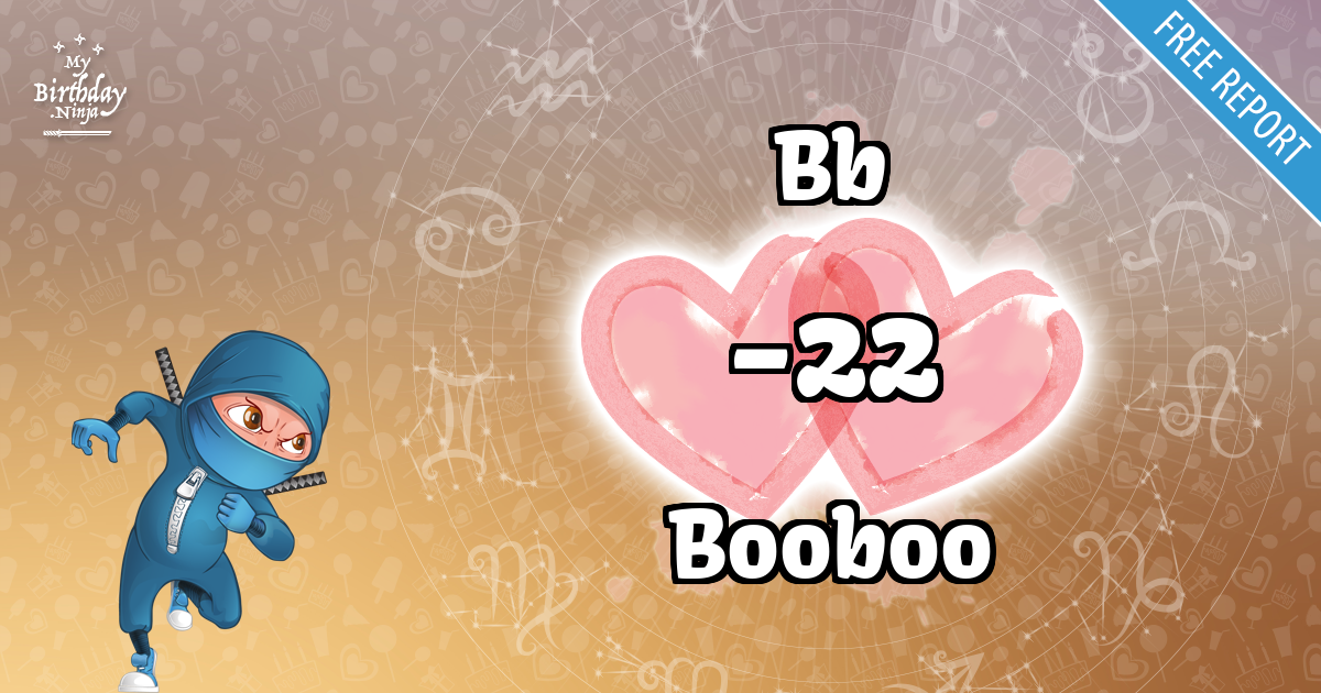 Bb and Booboo Love Match Score