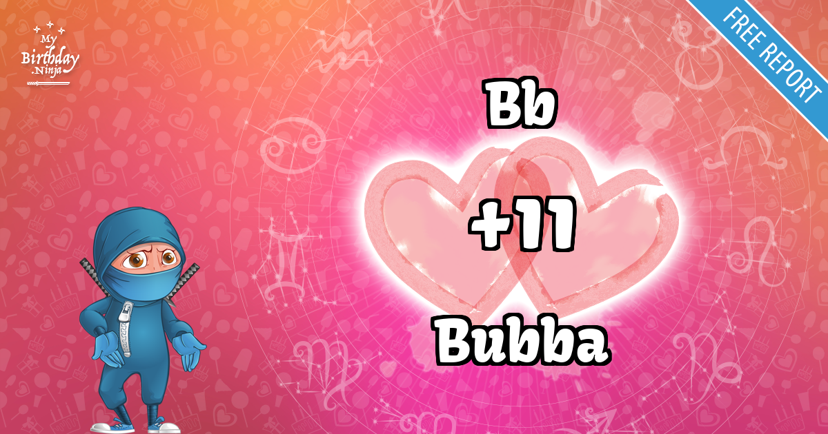 Bb and Bubba Love Match Score
