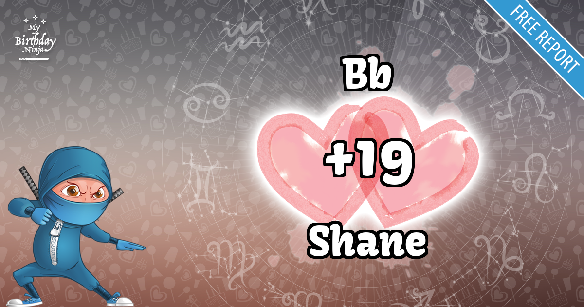 Bb and Shane Love Match Score